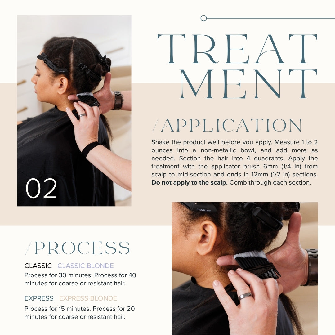 Classic Keratin Smoothing Treatment